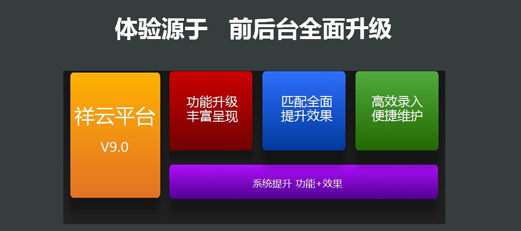 鹽城專業網站優化