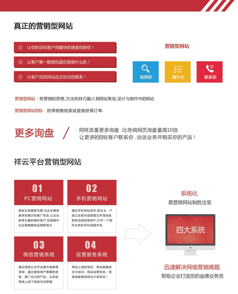 鹽城全網營銷
