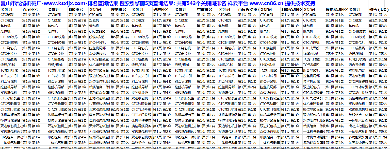 鹽城企業微信建設